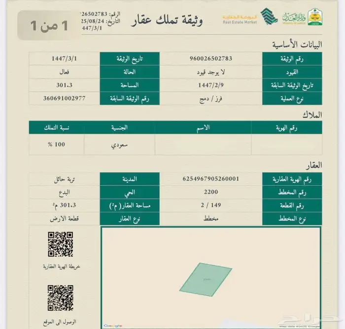 ارض للبيع وسط تربة حائل فقط 33 الف 0
