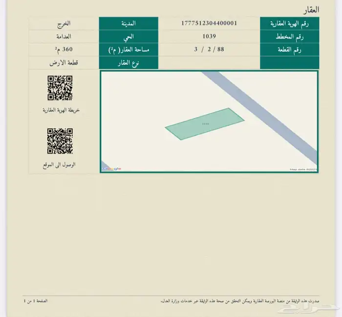 للبيع ارض سكنية بمخطط الاخوين - الخرج 0