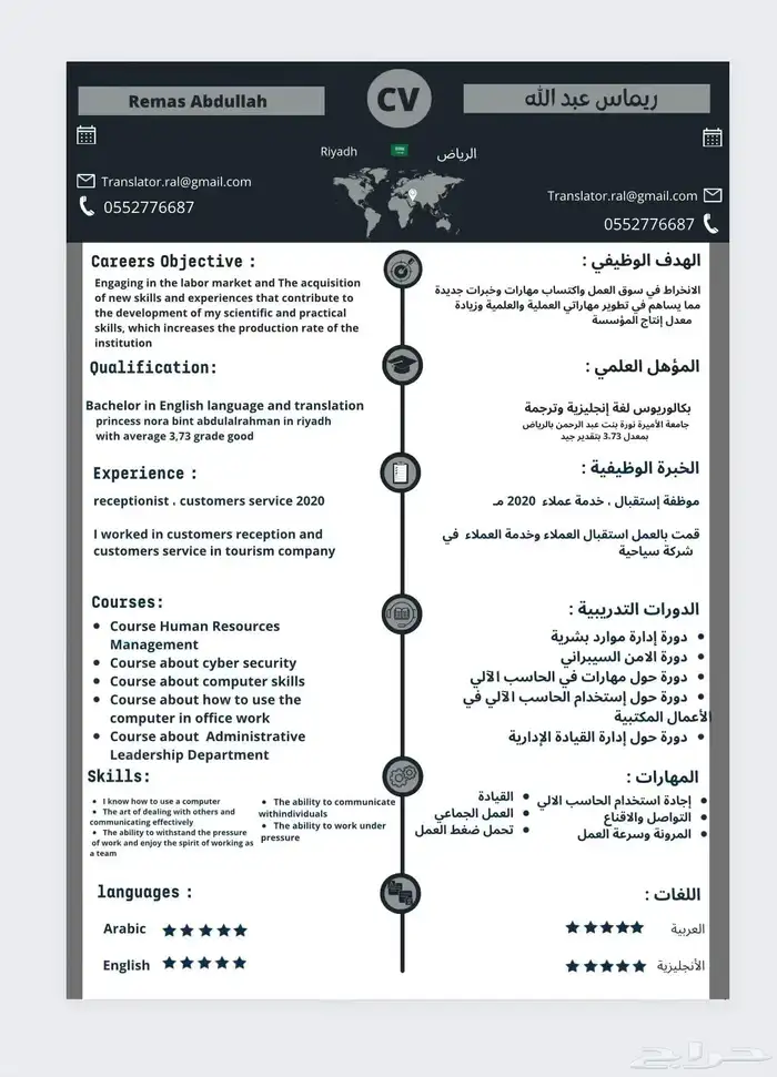 سيرة ذاتية 2