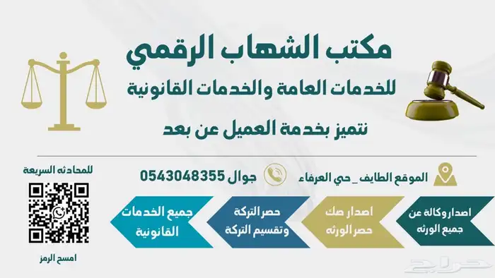 خدمة حصر الورثة 1