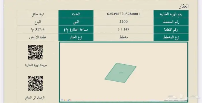 لقطه عقاريه بحي البدع بتربة من المالك 0