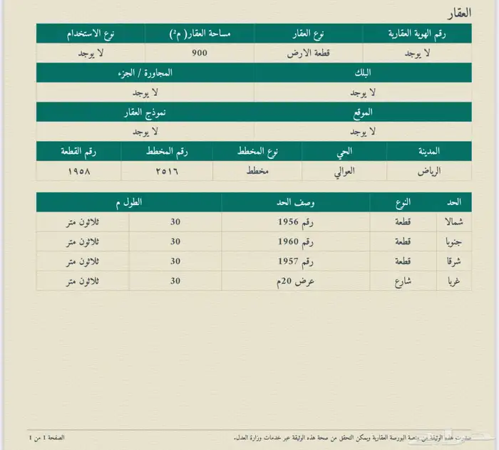للبيع ارض سكنيه 900 متر بحي العوالي شارع 20 غربي 0