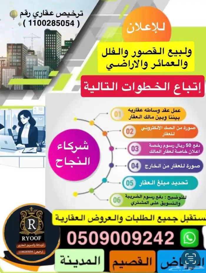 عطنا شقتك وارضك وعمارتك وفلتك واترك الباقي علينا 0