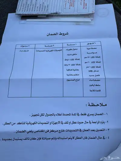 جيب شاص نيسان فاتيك موديل 2016 index