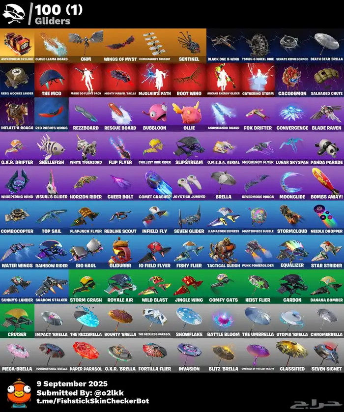حساب فورت 6