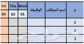 جميع انواع الجداول المعقدة 6