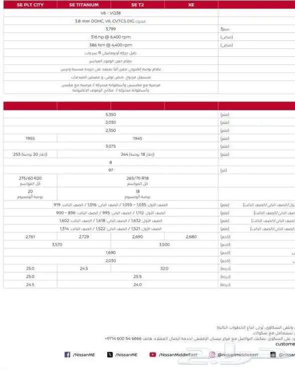نيسان باترول SET2 اسود متبقي 2026 1