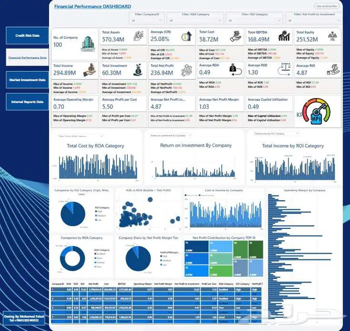 data analysis تحليل بيانات 8