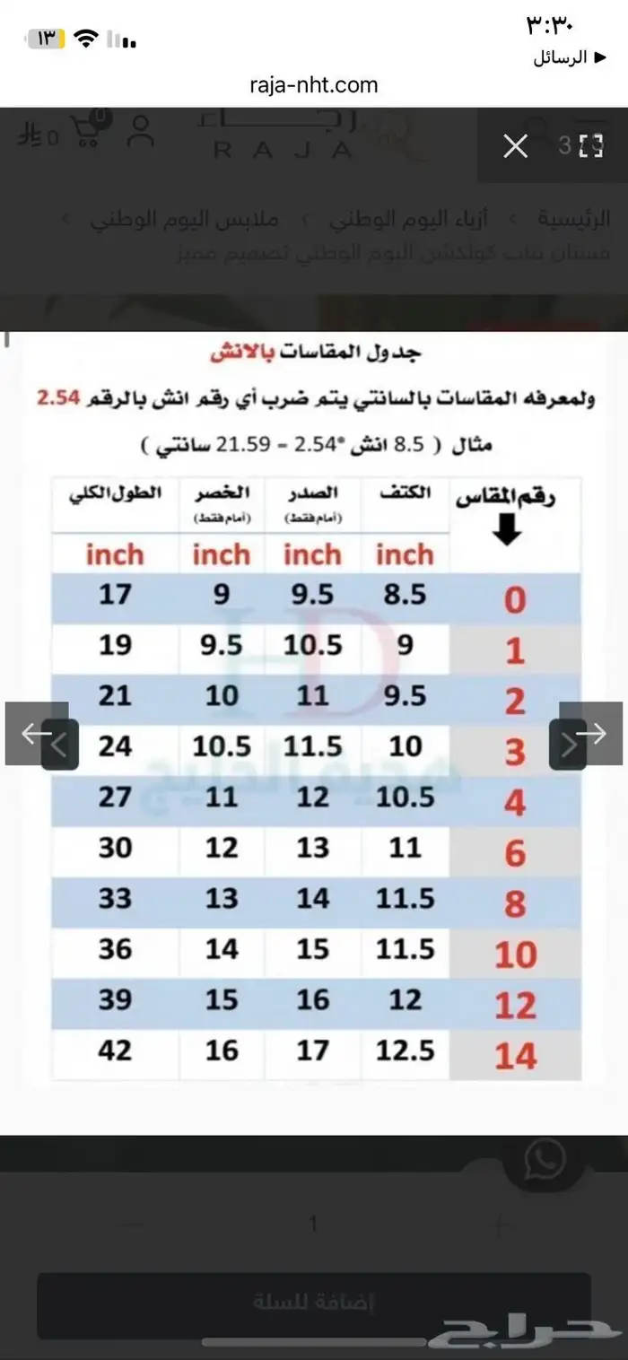 فستان اليوم الوطني 5