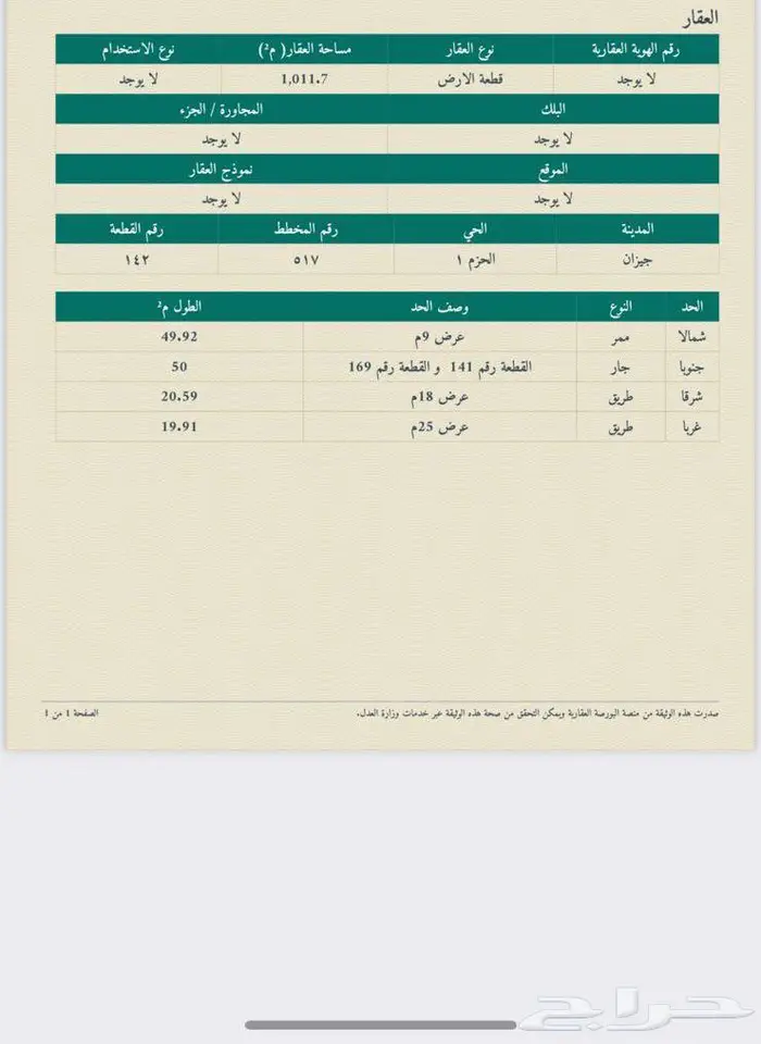 ارض للبيع ضاحية الملك عبدالله الحزم 517 3 واجهات 3