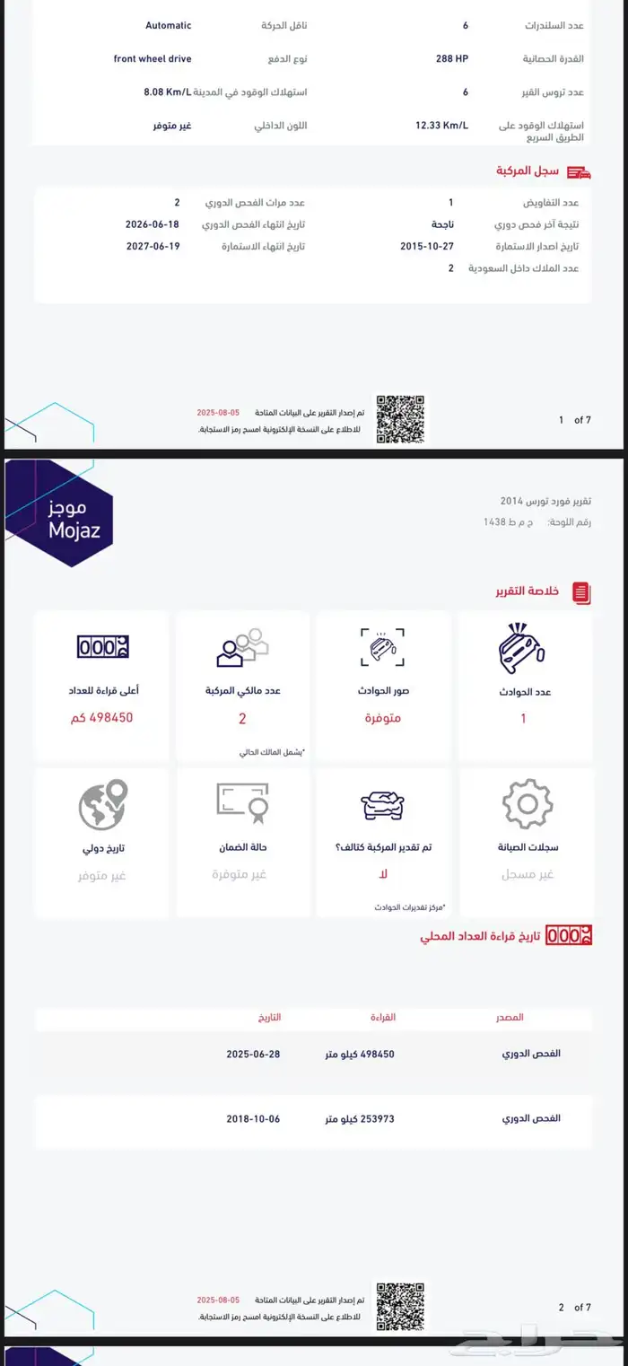 فورد تورس 2014 فل كامل 4 سلندر لميتيد أمريكي بلد 25