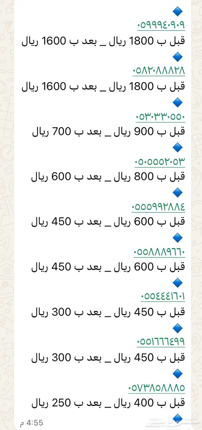 ارقام مميزه ( عروض الارقام المميزه ) 0