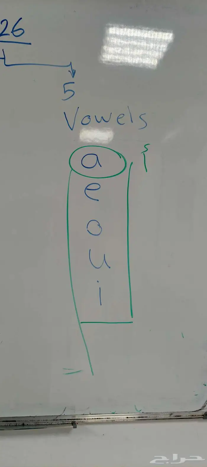 تدريب لغة إنجليزية 0