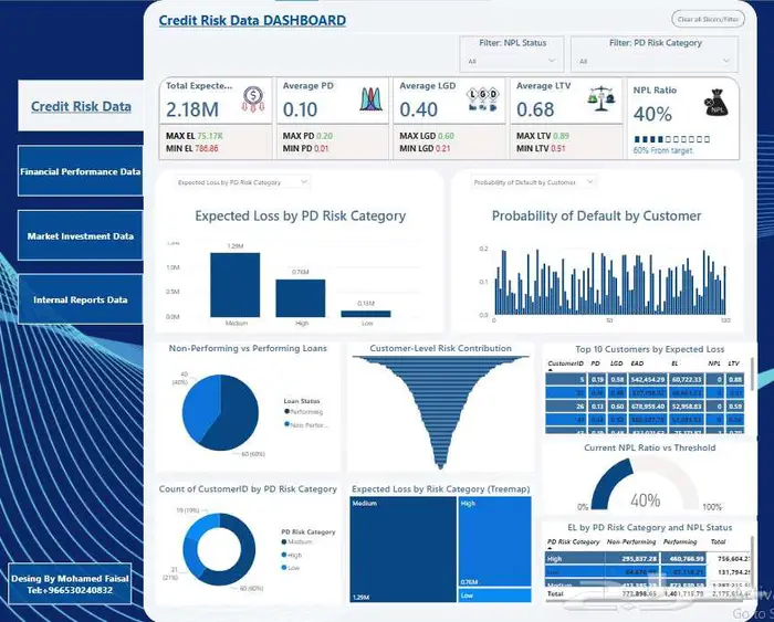 data analysis تحليل بيانات 4