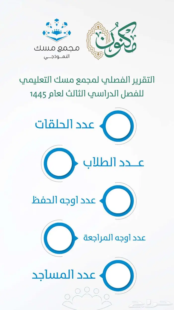 مصمم جرافيك محترف بوستات جمعيات وتقارير وبروشورات 11