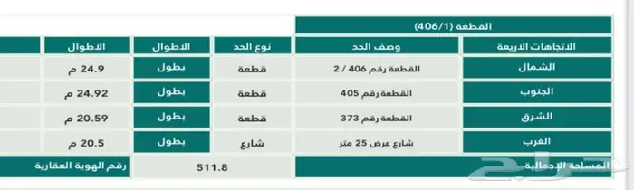 ارض للبيع ضاحية الملك عبدالله جيزان الناصرية 505 1