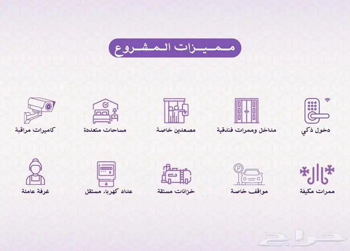 شقق تمليك بحي النعيم 0