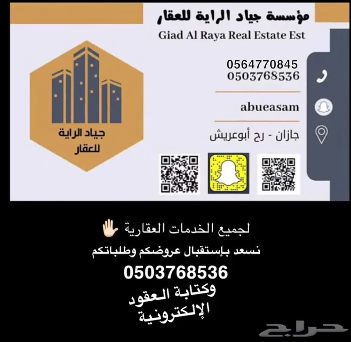 شقق ومحلات للايجار 0