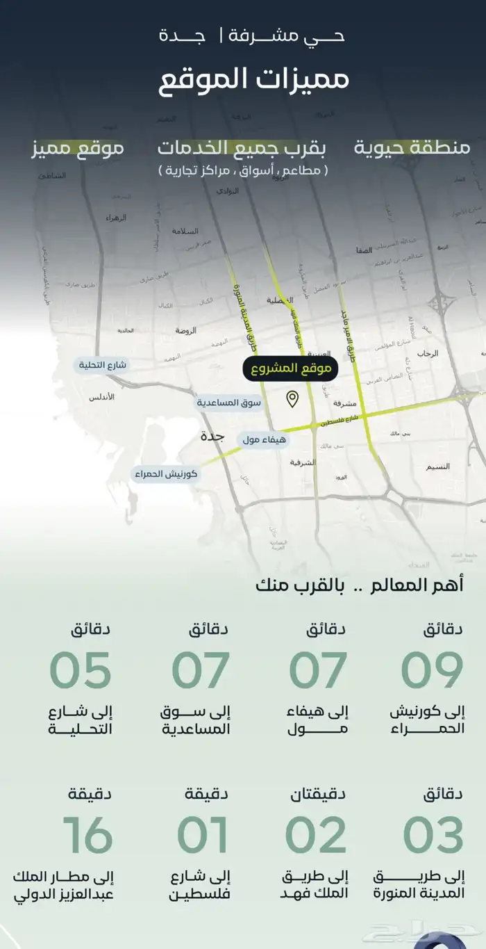 شقة تمليك بحي مشرفة للسكن أو الأستثمار بسعر 299 الف 2