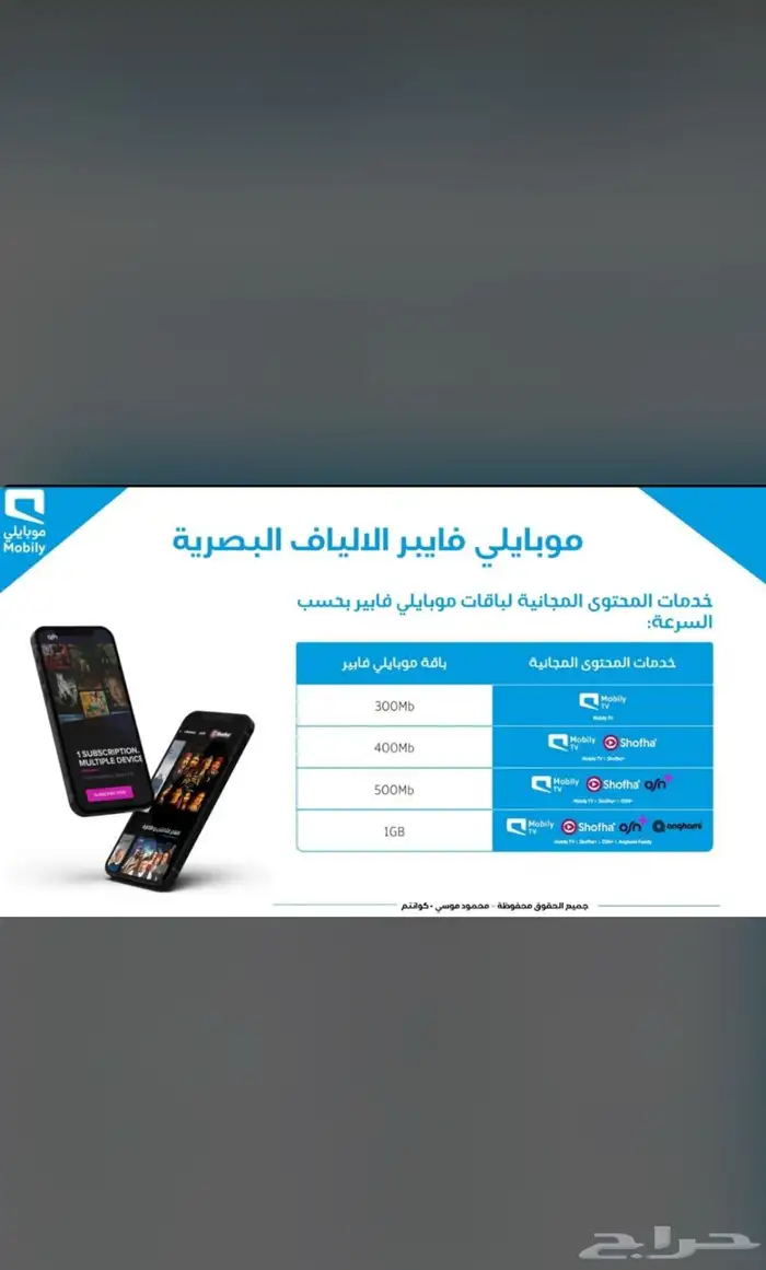 فايبر الياف بصرية إنترنت آخر العروض 0