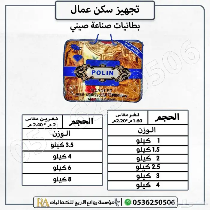 تجهيز سكن عمال كامل   أسر ة   مراتب   دواليب   بطانيات 4