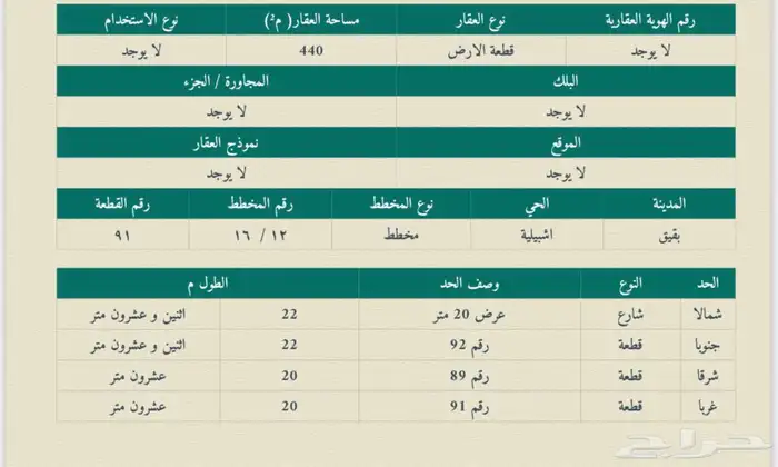 ارض سكنية حي اشبيلية بقيق للبيع 0