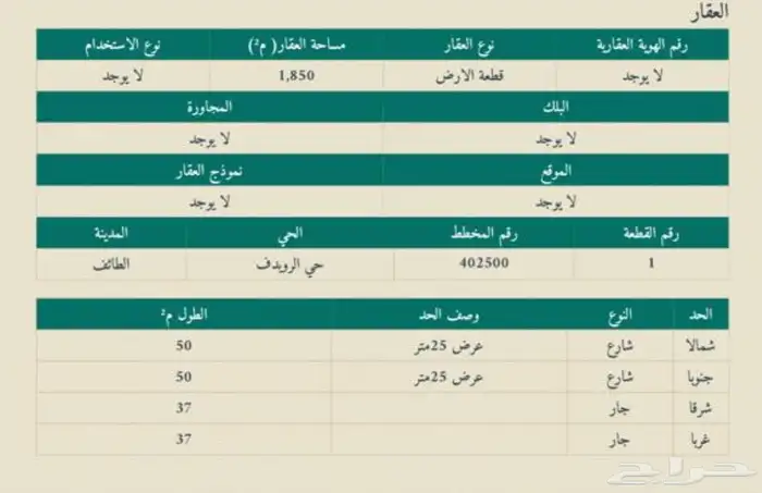 للبيع ارض في الطائف في حي الجوهرة على شارعين متظاهرة 1