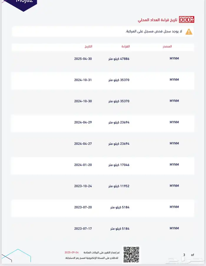بي ام دبليو 2023 رصاصي 735 وارد ناغي 10