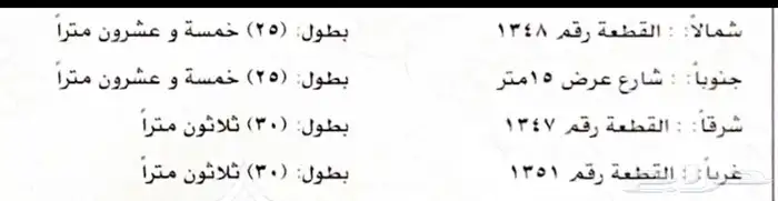 للإيجار ارض سكنيه بحي الخير 1