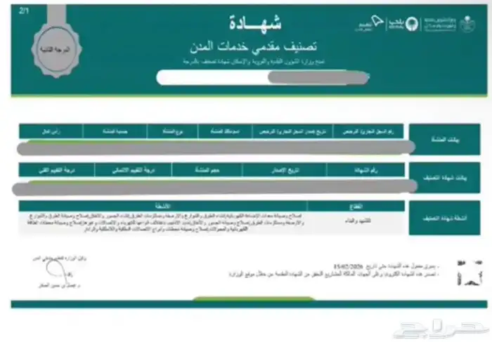 إستخراج شهادات التصنيف المهندسين للمؤسسات والمكاتب والشركات 0