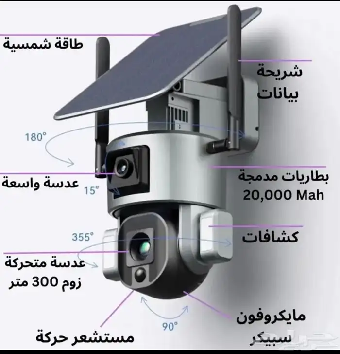 كاميرا على طاقة شمسية بدقه ممتازه تصلح للمزارع والحلال 0