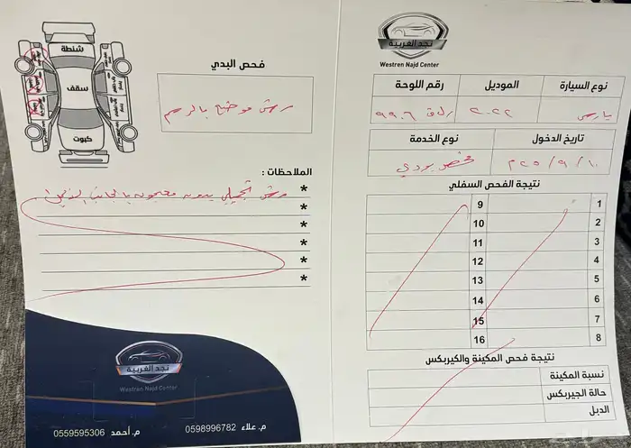 يارس موديل 2022 شبه جديده 22