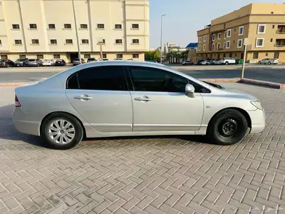 Honda Civic index