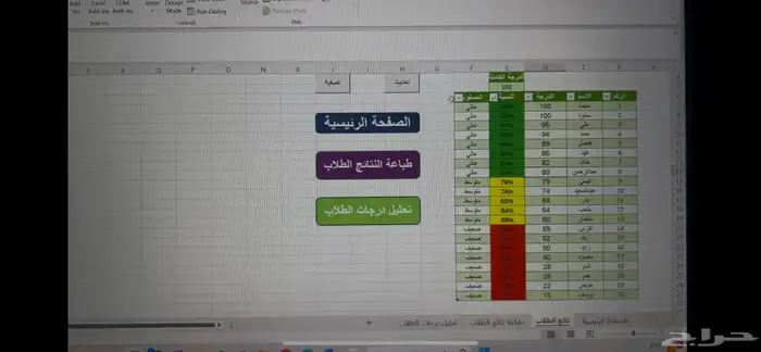 مشاريع اكسيل وورد بوربوينت projects excel word powerpoint 2