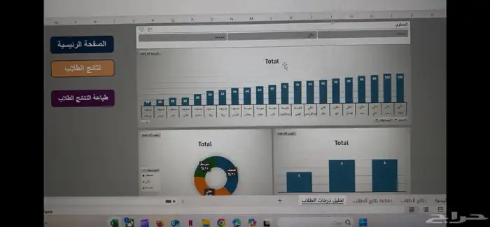 اكسيل حسب الطلب Excel On Demand 4