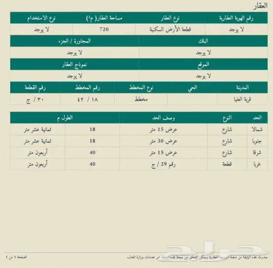 ارض للبيع حي مطربة القرية العليا 1