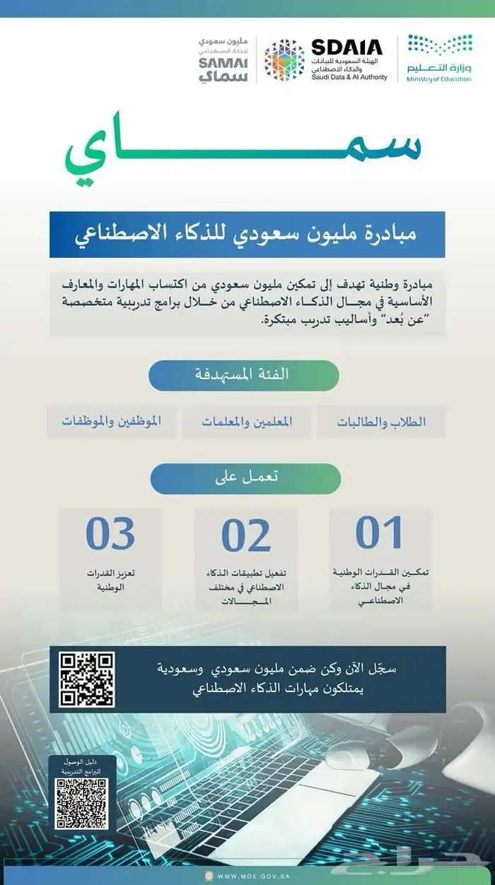 الذكاء الاصطناعي مبادرة سماي معتمدة في نظام فارس 0
