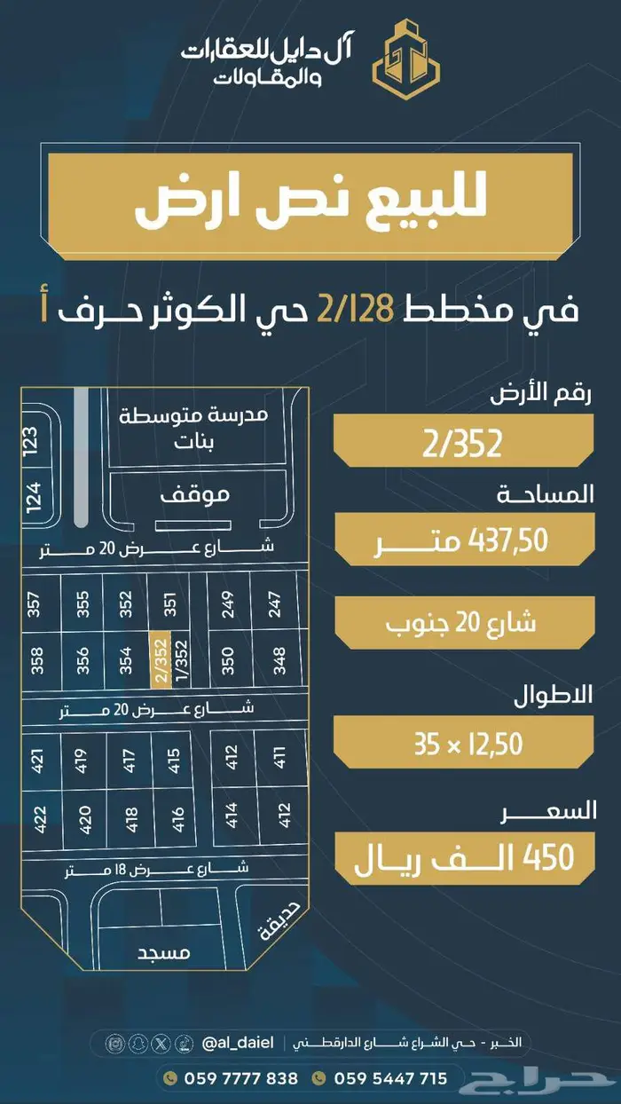 للبيع اراضي بمساحات مختلفه في جميع مخططات العزيزيه والخبر 2