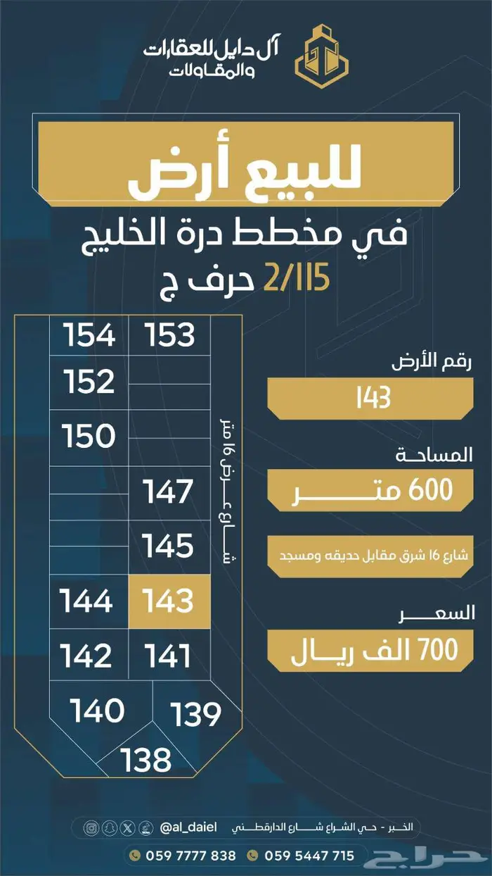 للبيع اراضي بمساحات مختلفه في جميع مخططات العزيزيه والخبر 12