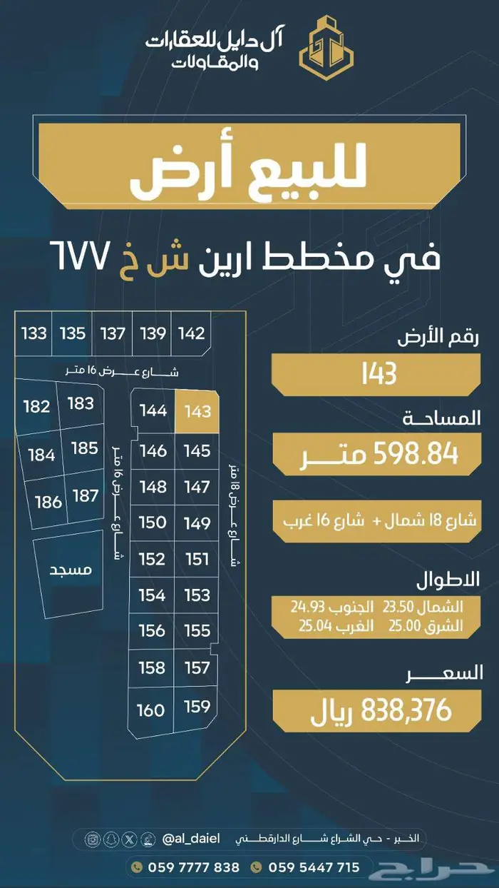 للبيع اراضي بمساحات مختلفه في جميع مخططات العزيزيه والخبر 43
