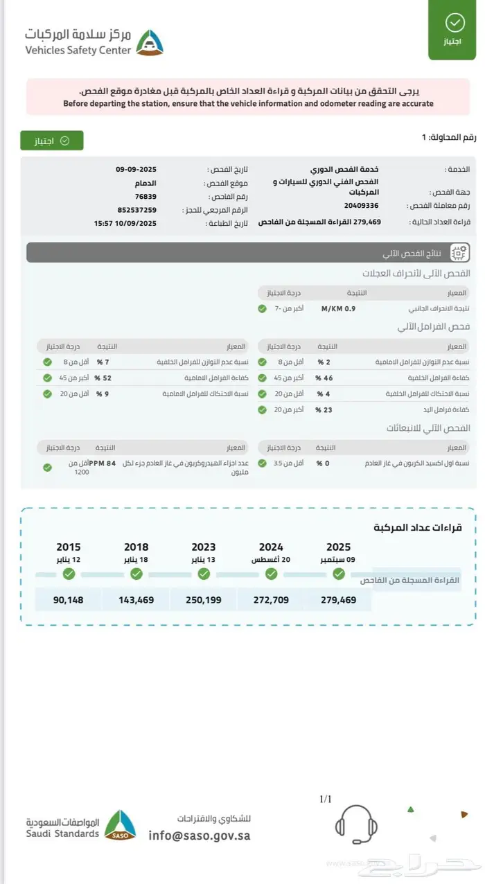 ازيرا مديل 2012 33