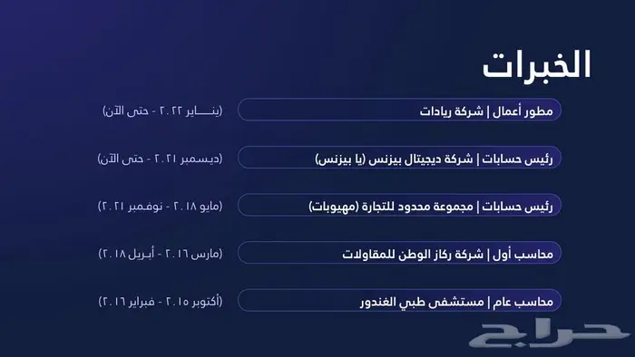 تطوير دراسة منافسات منصة اعتماد 7