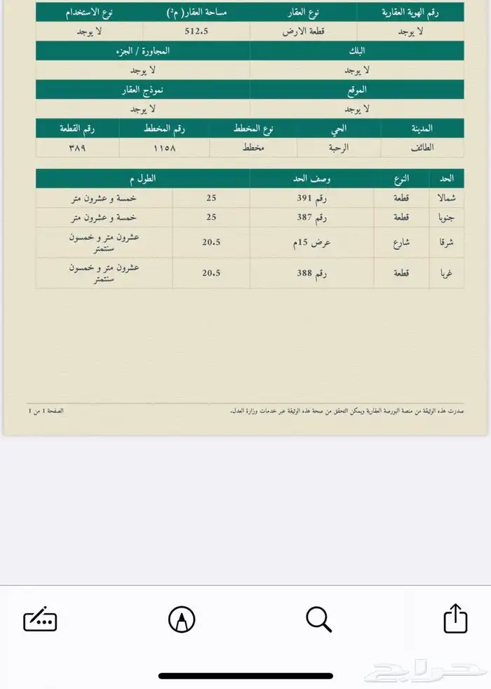 ارض للبيع السيل الصغير حي الخليج 1