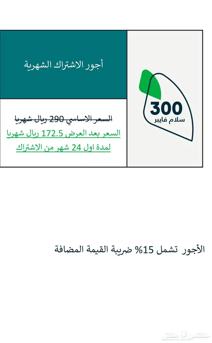 الياف بصريه 1