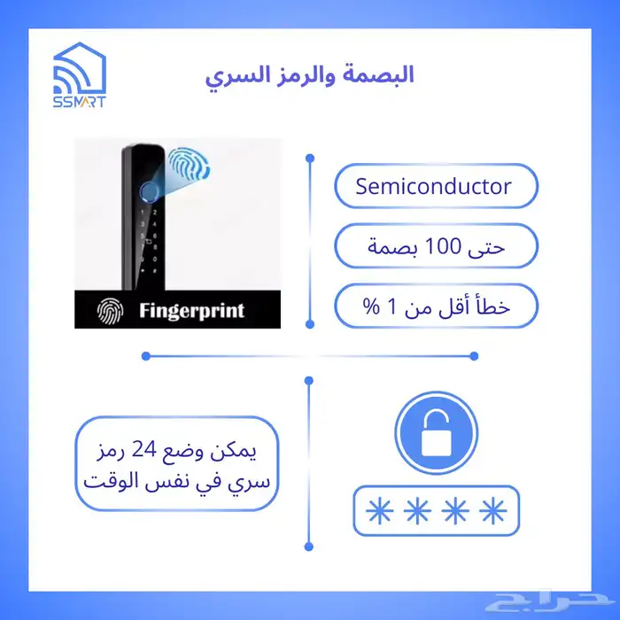 قفل ذكي داخلي خارجي مقاوم للحرارة والماء 3