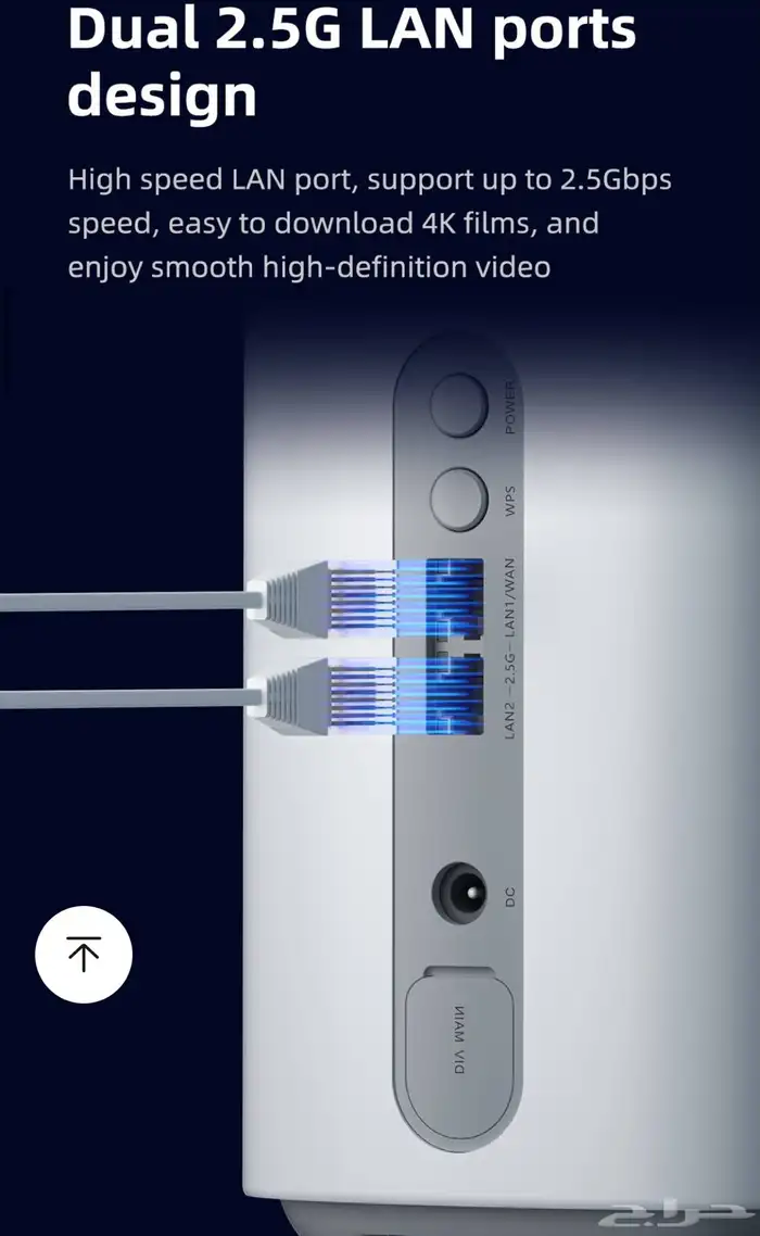 راوتر فايبر هوم fiberHome 3