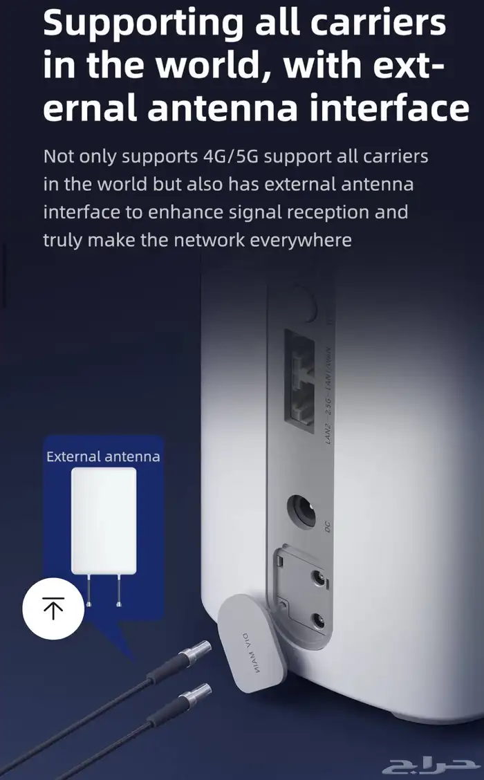 راوتر فايبر هوم fiberHome 2
