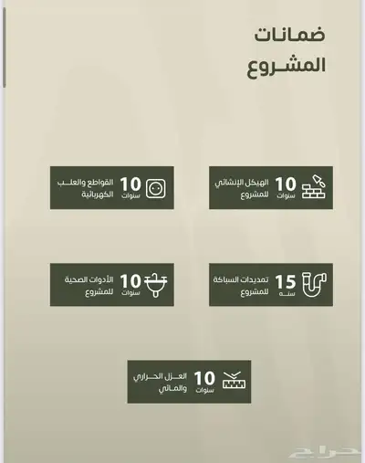 ادوار مميزه للبيع حي طويق index