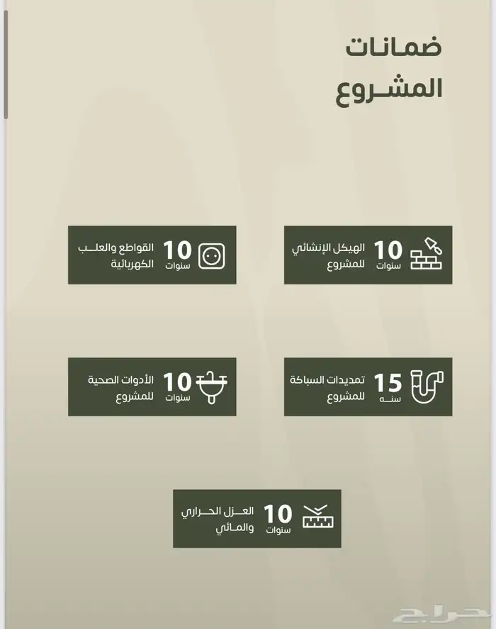 ادوار مميزه للبيع حي طويق 1