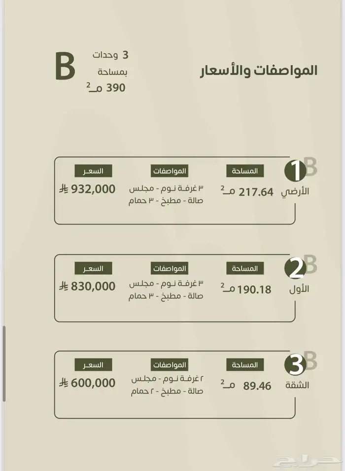 ادوار مميزه للبيع حي طويق 2